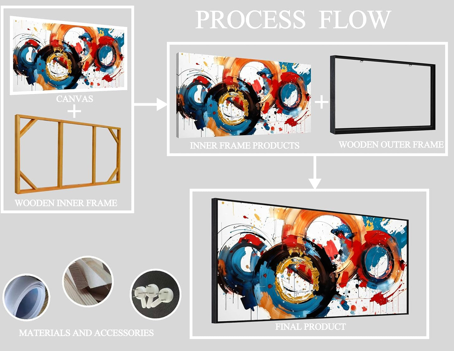 Abstract Wall Art With Black Wood Frames Large Canvas Prints Modern Living Room Bedroom Home Office Wall Decor Framed Colorful Circle Abstract Picture Ready to Hang Size 30x60