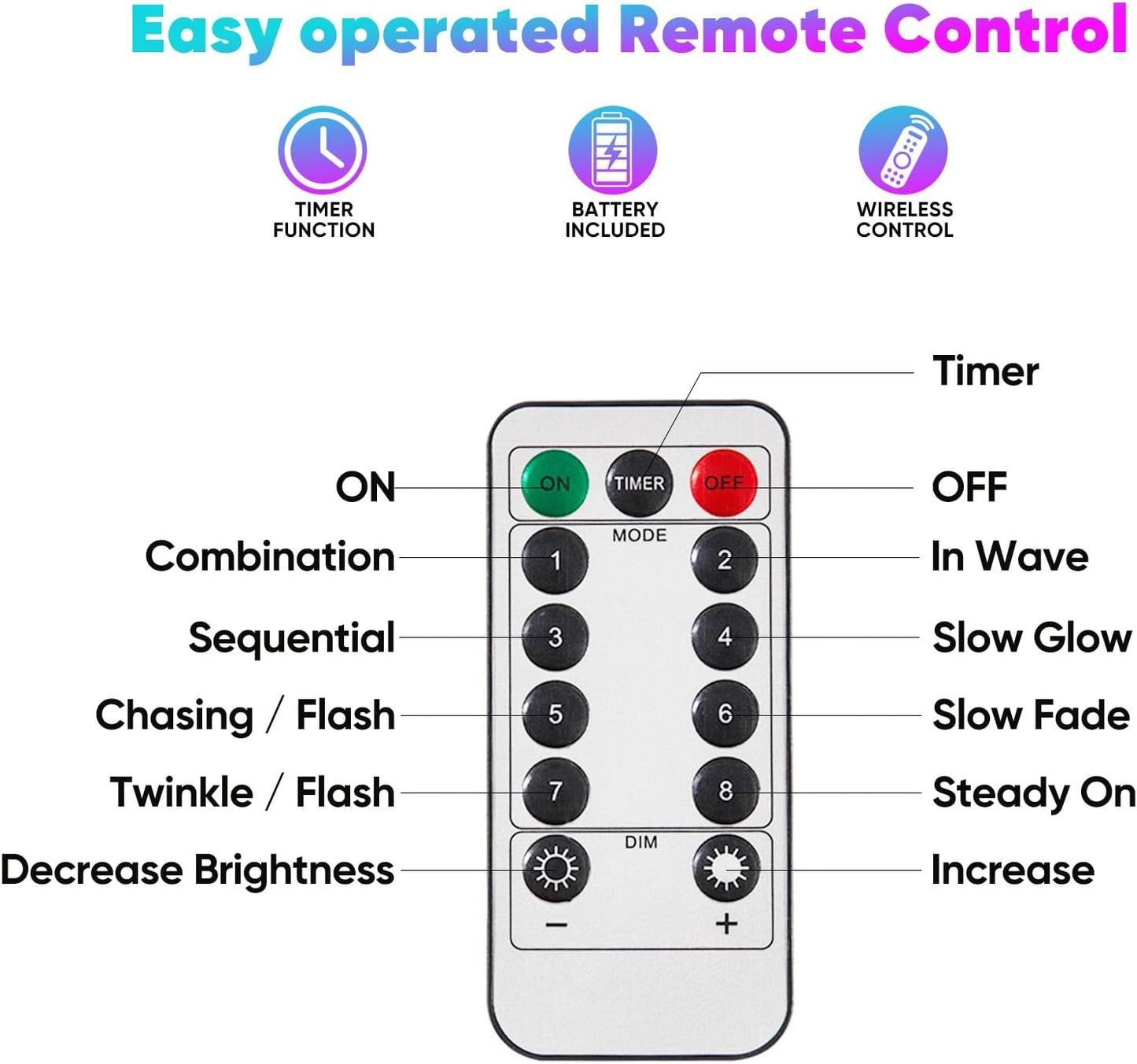 2 Pack 65.6 Ft. Battery Operated Outdoor String Lights with Remote & Timer, LED Multi Color Fairy Lights, Waterproof Twinkle Lights for Bedroom, Dorm, Mason Jar, Wedding, Party, Christmas