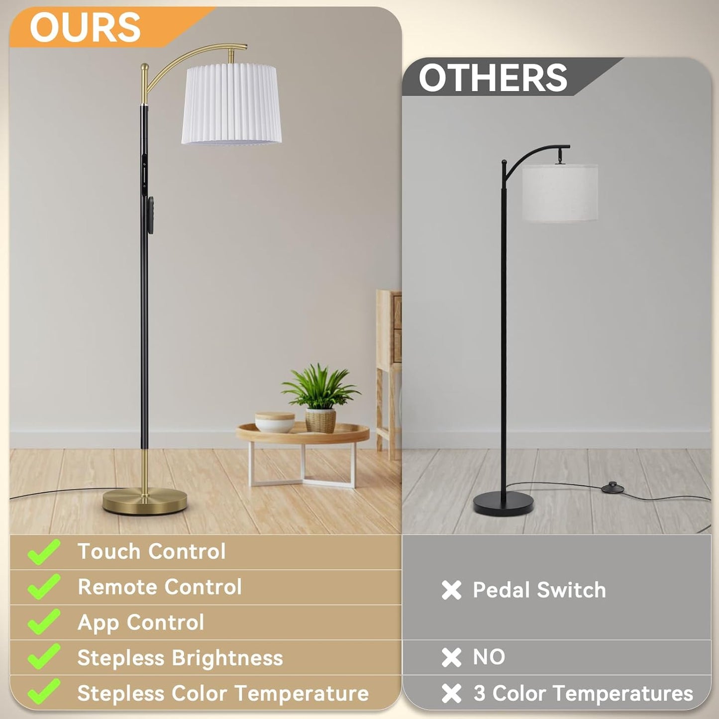 Floor Lamp, LED Floor Lamp with APP & Remote & Touch Control, Stepless Color Temperatures and Brightness, Tall Standing Lamp with Pleated Lampshade for Living Room, Bedroom, Office(Black Gold)