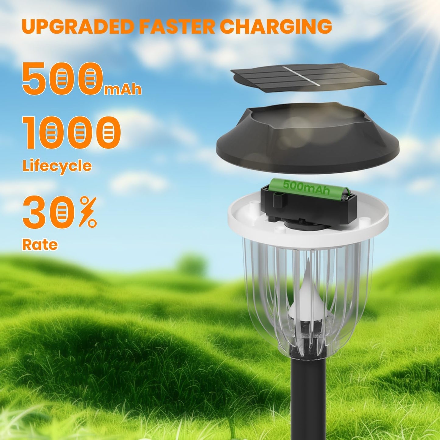 AOSEA 2 Pack Solar Outdoor Lights, IP 65 Waterproof Solar Powered Driveway Lights, Auto On/Off Path Landscape Lighting for Yard, Patio, Landscape, Pathway, Cool White