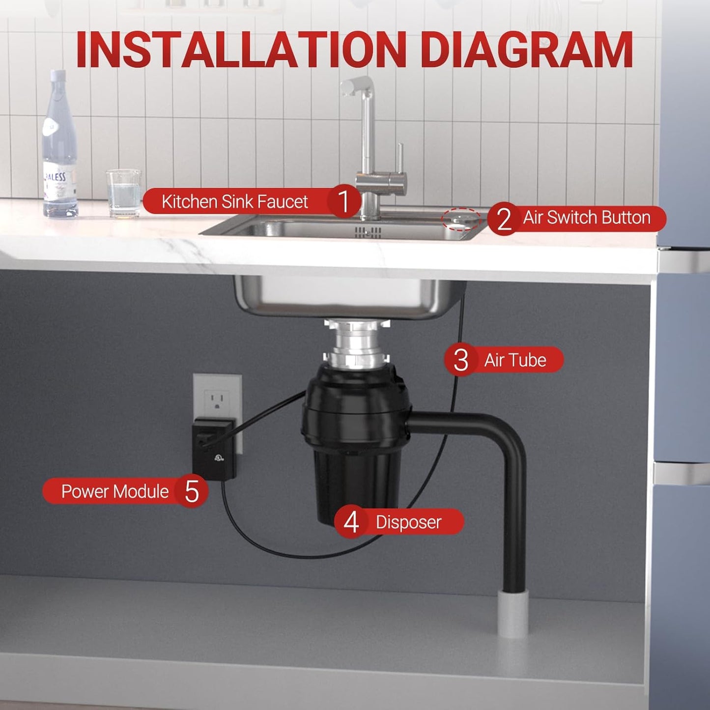 APIELE Garbage Disposal Air Switch Kit, Sink Top Push Button Switch for Food Waste Disposer, UL Listed 3.6" Long On/Off Air Button (Black Bronze)