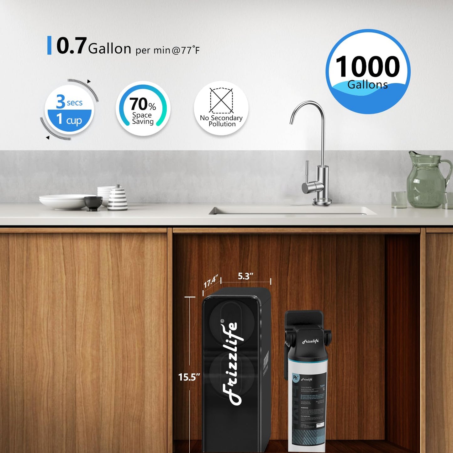Frizzlife 1000GPD Reverse Osmosis Water Filter, Alkaline Mineral pH+ Reverse Osmosis System, 9-Stage Filtration Tankless RO Water Filter System, 2:1 Pure to Drain, Under Sink, Reduce TDS, PD1000-TAM4