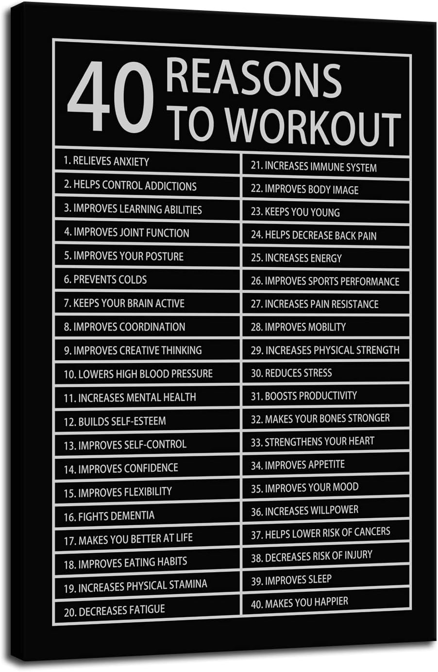 40 Reasons to Workout Inspirational Canvas Painting Motivational Wall Art Inspiration Affirmative Poster Prints Artwork for Living Room Home Decor Office Framed Ready to Hang [12''W x 18''H]