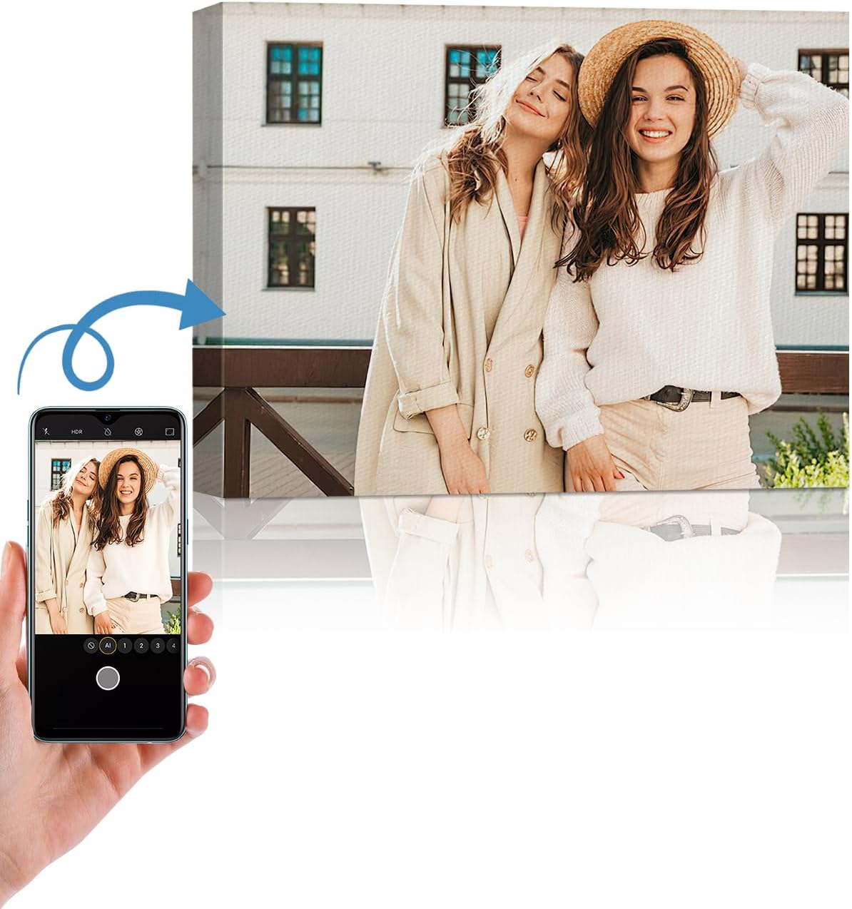 AbcCustomize Canvas Prints with Your Photos，Custom Canvas Wall Art for Bedroom, Living Room, Farmhouse Decor，Personalized Gifts Canvas Prints for Family，Friend，Lover，Pet