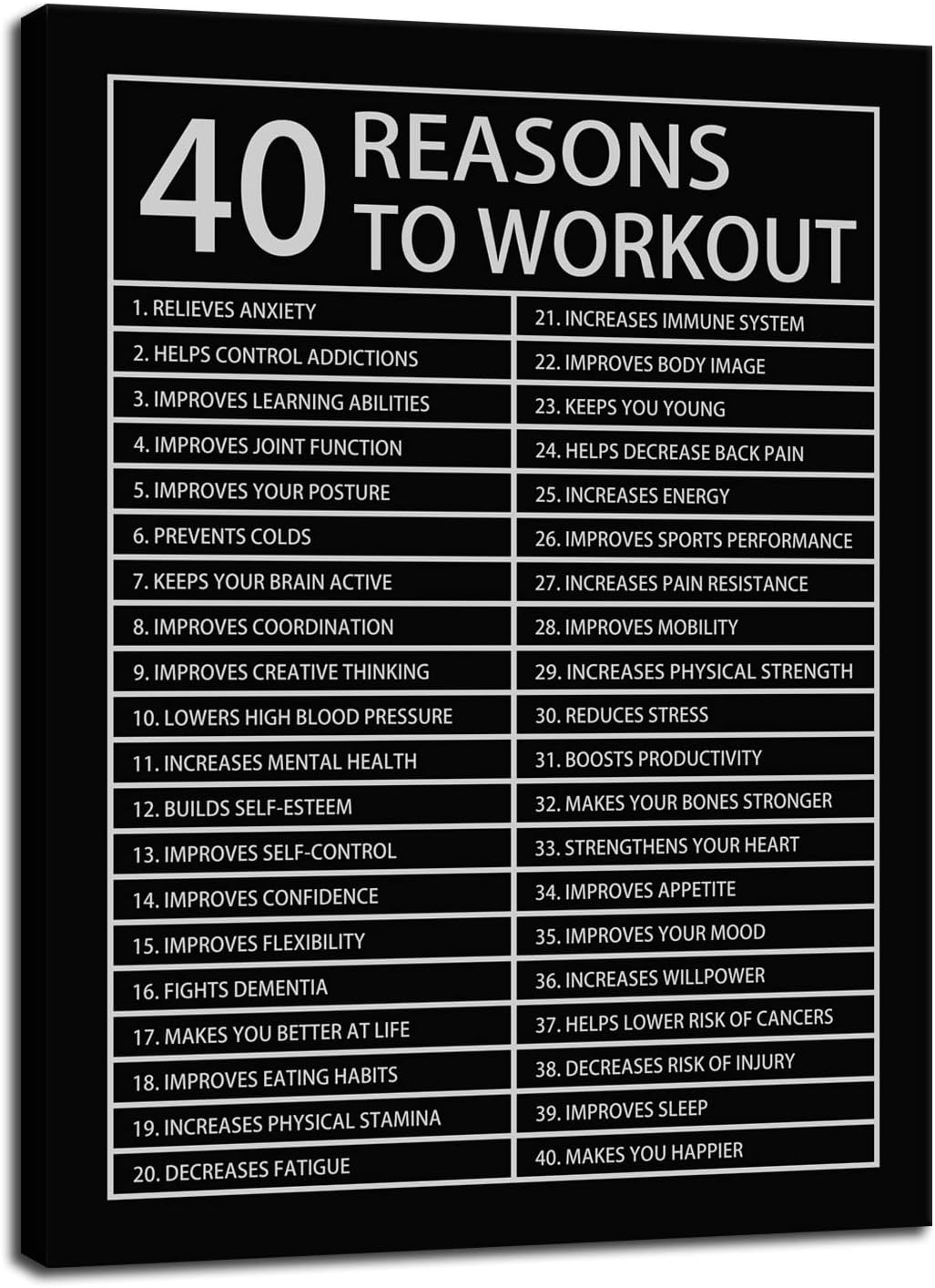 40 Reasons to Workout Motivational Posters Inspirational Wall Art Picture Printed Stretched and Framed for Office Wall Art Modern Home Decor Canvas Painting Artwork Ready to Hang [30''W x 40''H]