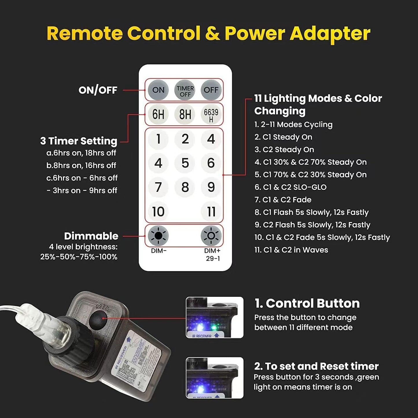 Globe String Lights,Multicolor 116 Feet 200 led 11 Lighting Modes Fairy String Lights with Remote,Waterproof Mini Globe Lights Decorn for Indoor Outdoor Party Wedding Christmas Tree Garden