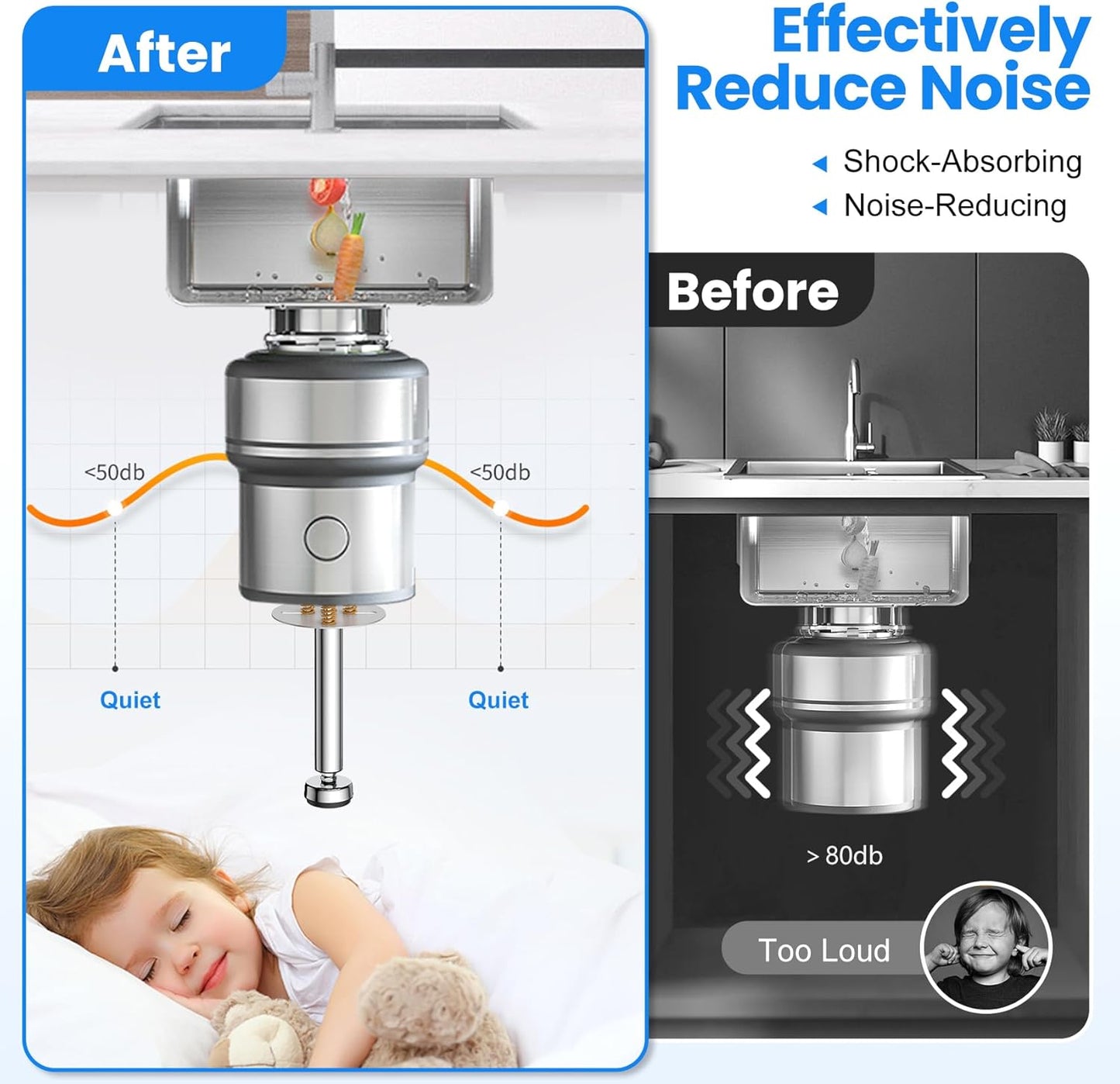 Garbage Disposal Support, Adjustable Spring Shock Absorber Bracket (11.02-14.56inch (28-37cm)), Holds Up tp 440lbs, Stainless Steel Noise Reduction Installation Kit