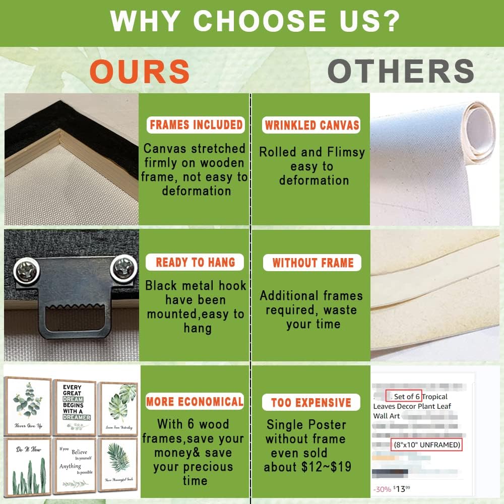 FRAMED Inspirational Wall Decor, Positive Affirmations & Motivational Art for Office, Bedroom & Classroom (Set of 6, 8x10in, Framed)