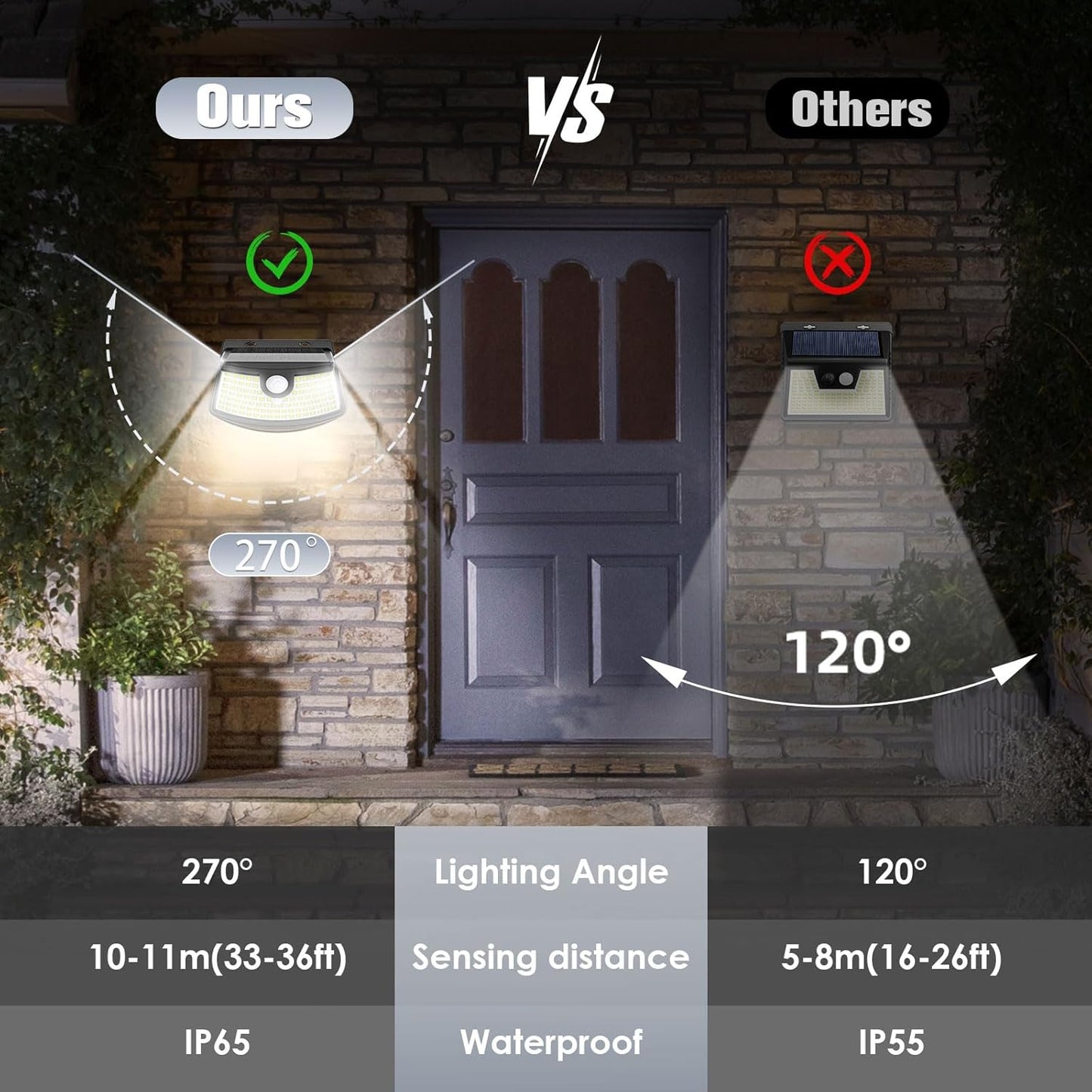 Aootek New Solar Motion Sensor Lights 120 LEDs with Lights Reflector,270° Wide Angle, IP65 Waterproof, Step Lights for Front Door, Yard, Garage, Deck (Front Button 6-Pack)