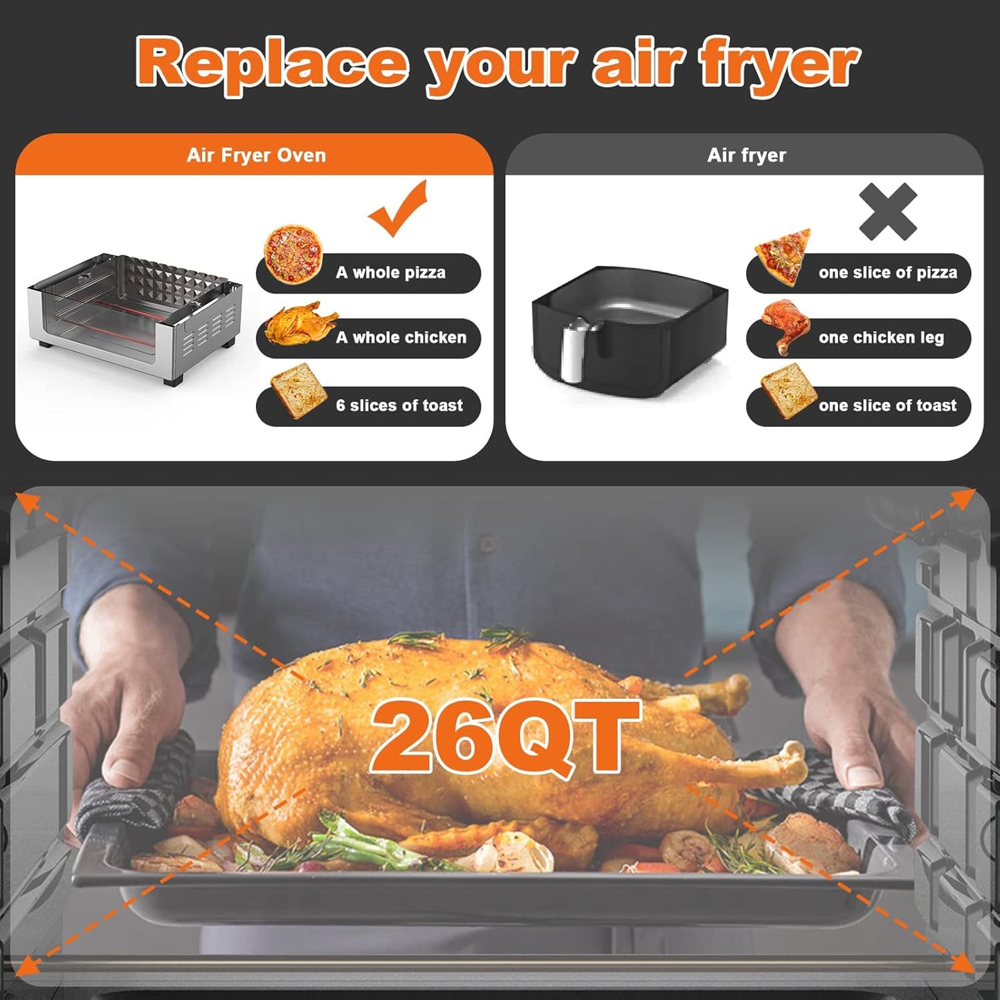 Geek Chef 26 QT Air Fryer Oven, Big Air Fryer, Toast Oven with Bake, Roast, Pizza, Easy to Use & Clean, 6 Slice Toast, Stainless Steel