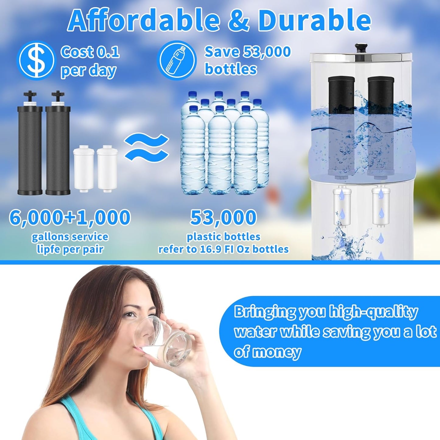 4 Pack Gravity Water Filter Replacement,Gravity Water Filter Replacement for Berkey® BB9-2® Black Filters & PF-2® Fluoride Filters, Compatible with Berkey® Filtration System