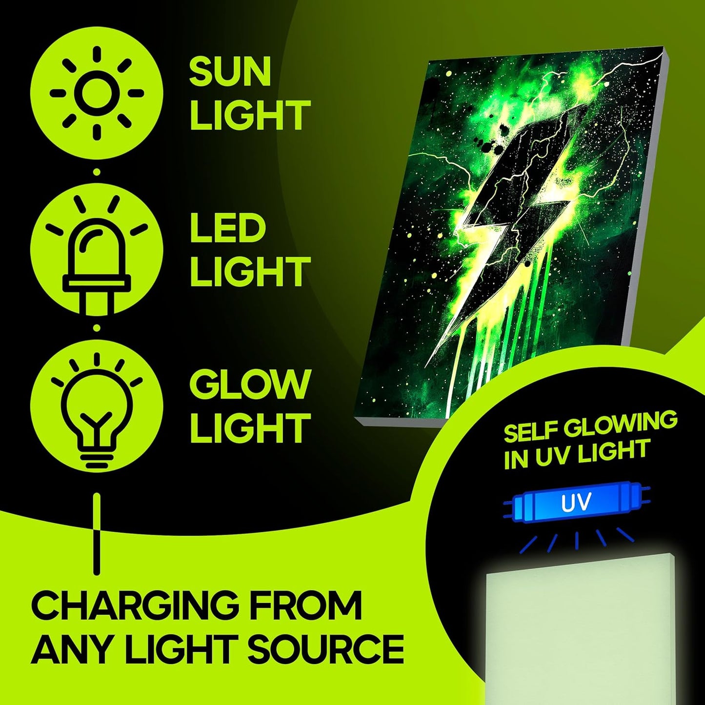 Glow in The Dark Canvas Boards – 2 Pack of 10×14″ Painting Panels – Neon-Ready Art Canvases for Acrylic, Oil & Glow Paints – Creative Gift for Artists, Kids & Decoration