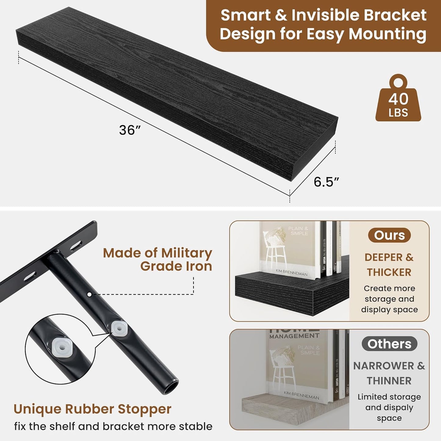 fuqing Floating Shelves for Wall, Bathroom Shelf Wall Mounted for Storage, Shelves with Invisible Bracket for Bedroom, Kitchen, Living Room, Farmhouse Small Book Shelf, 36 Inch Set of 2, Black